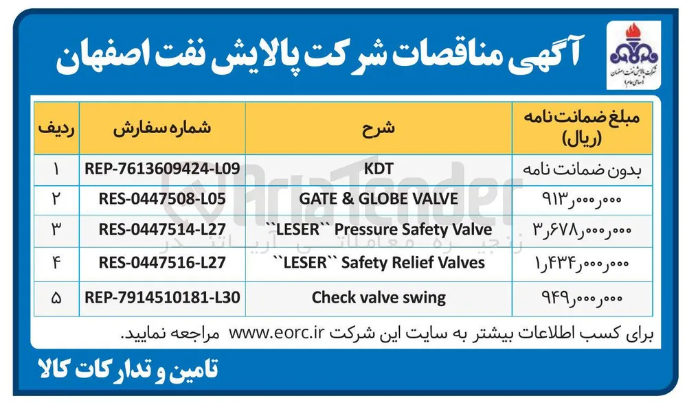 تامین swing valve Check