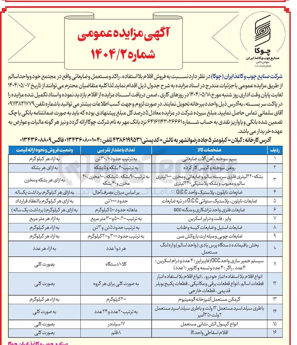 ضایعات نایلون ، پلاستیک واحد 0.0.0 

