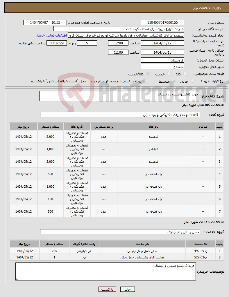 نیاز انتخاب تامین کننده-خرید کابلشو مسی و بیمتال 