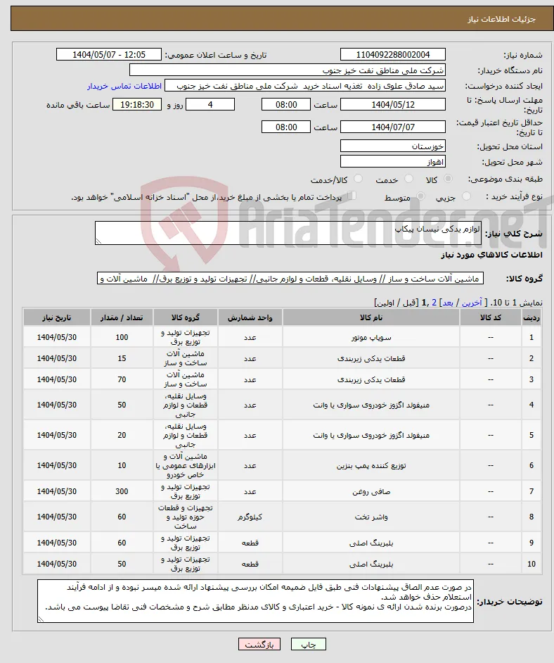 نیاز انتخاب تامین کننده-لوازم یدکی نیسان پیکاپ