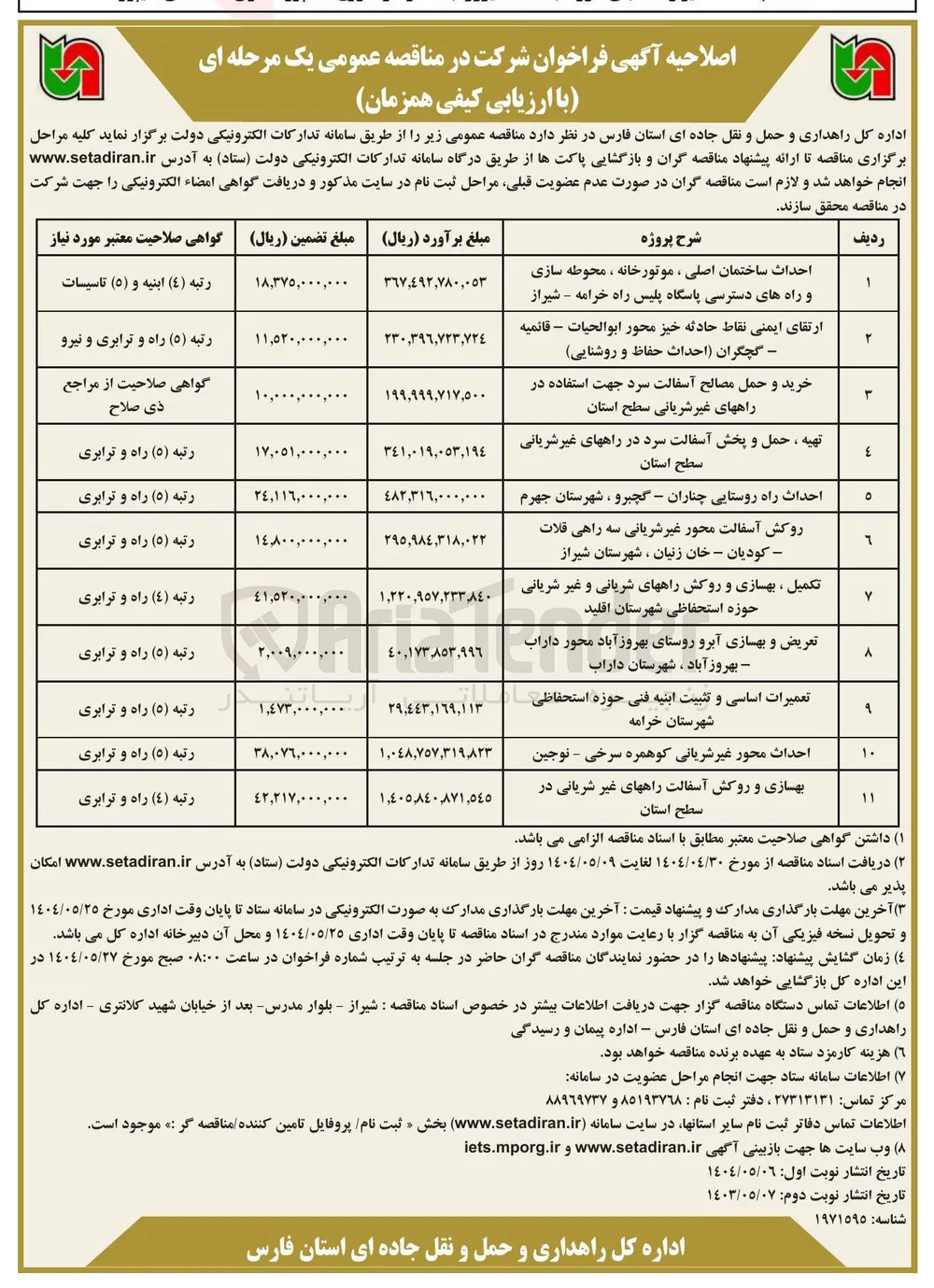 احداث محور غیر شریانی