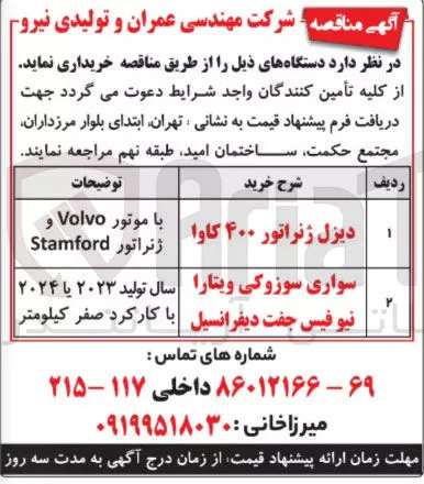 خرید دیزل ژنراتور ۴۰۰ کاوا 