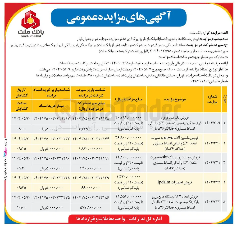فروش تعداد ۹۶۳ دستگاه مانع رزرو پارکینگ