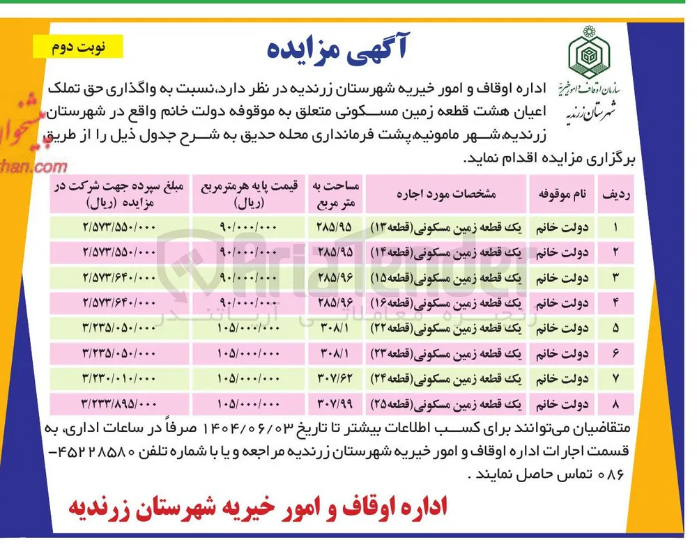  واگذاری حق تملک اعیان هشت قطعه زمین مسکونی