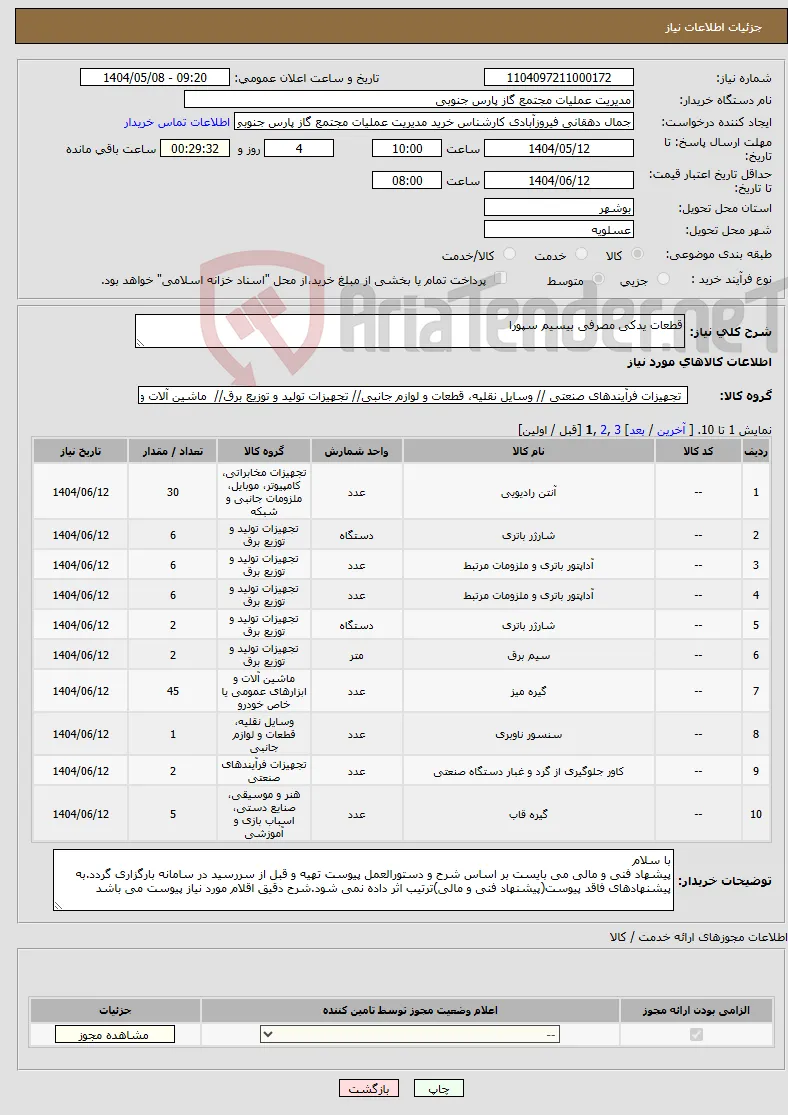 نیاز انتخاب تامین کننده-قطعات یدکی مصرفی بیسیم سپورا 
