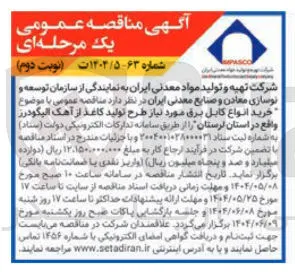  خرید انواع کابل برق