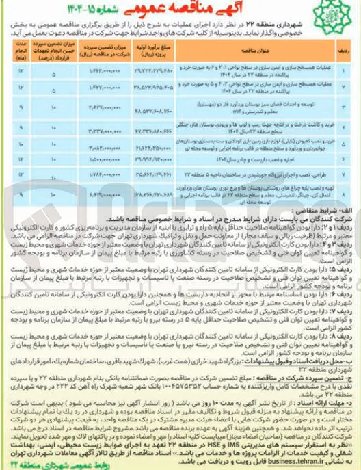  خرید و نصب کفپوش