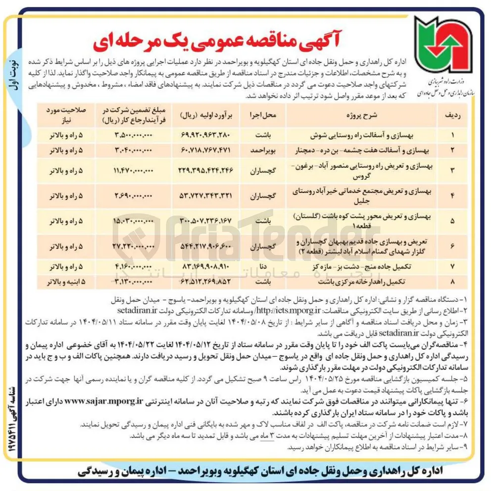 تکمیل جاده منج - دشت بز مازه کز 
