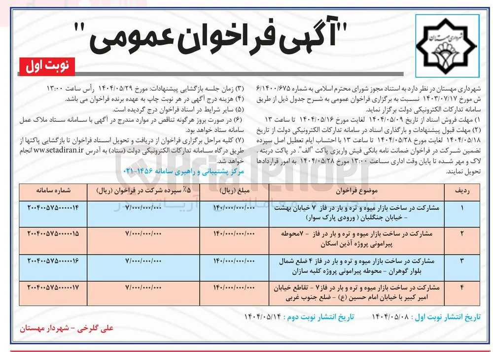 مشارکت در ساخت بازار میوه و تره و بار 