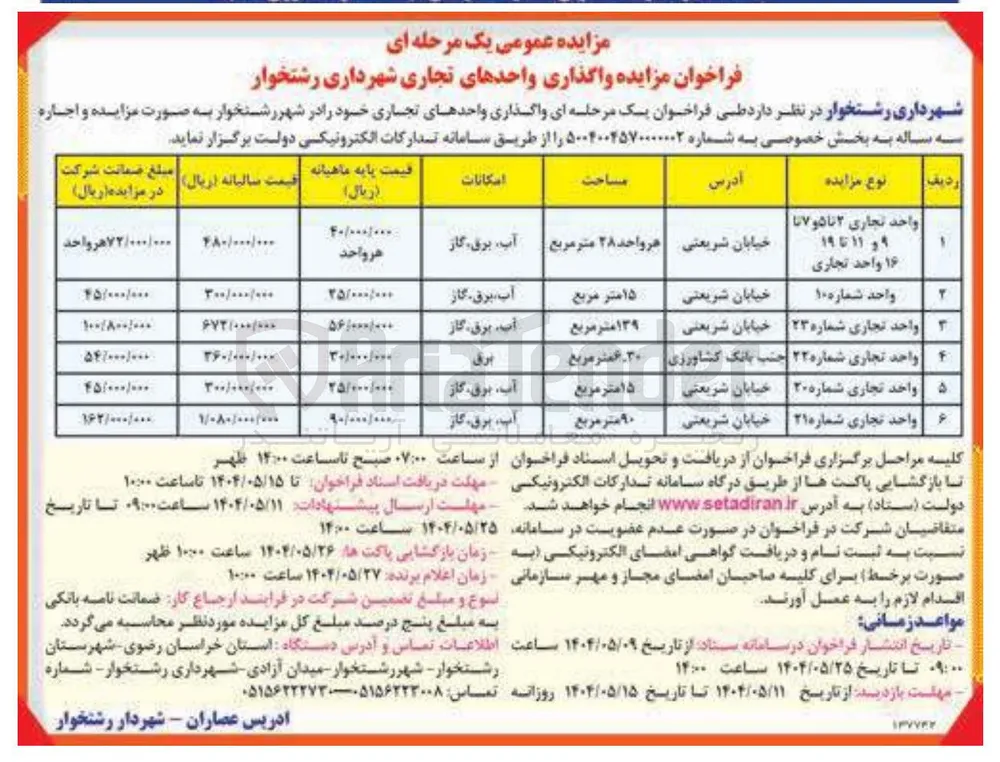 واگذاری واحدهای تجارز در ۶ ردیف