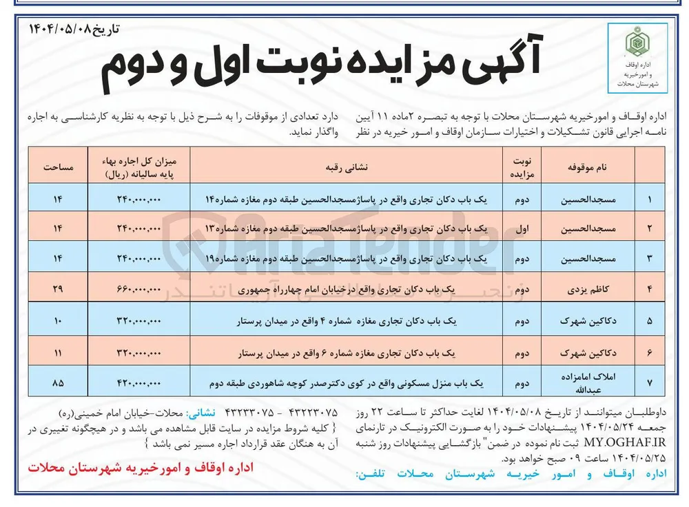 یک باب دکان تجاری واقع در پاساژ مسجد الحسین طبقه دوم مغازه شماره ۱۴ 
