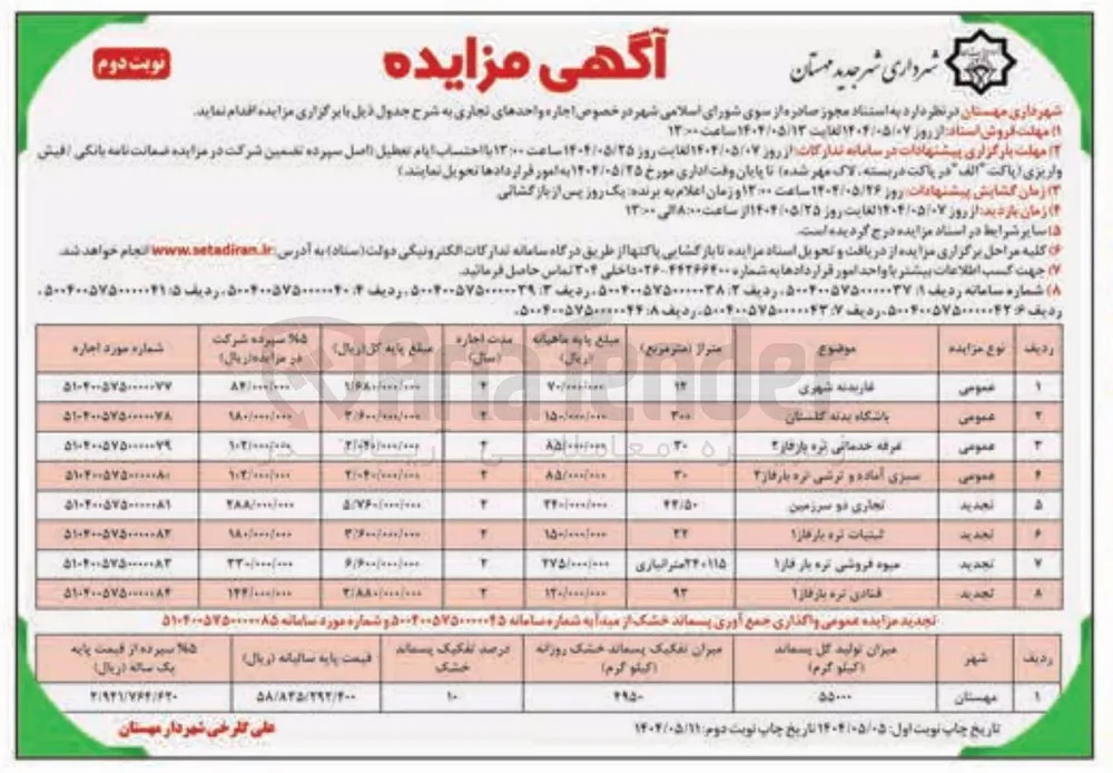 اجاره سبزی آماده و ترشی به متراژ 30 مترمربع