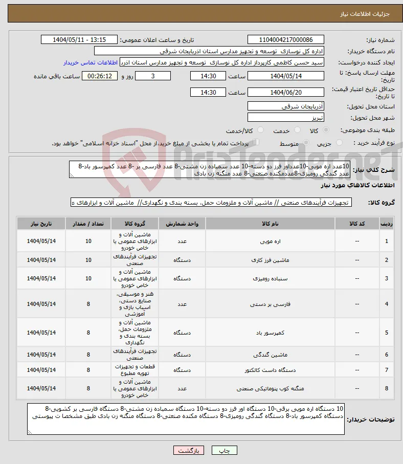 نیاز انتخاب تامین کننده-10عدد اره مویی-10عدداور فرز دو دسته-10 عدد سمباده زن مشتی-8 عدد فارسی بر -8 عدد کمپرسور باد-8 عدد گندگی رومیزی-8عددمکنده صنعتی-8 عدد منگنه زن بادی 