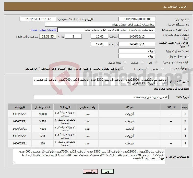 نیاز انتخاب تامین کننده-آنژیوکت سایز20صورتی 28000عدد - آنژیوکت 18 سبز 3300 عدد- آنژیوکت 22آبی 7000عدد- آنژیوکت 16 طوسی 600 عدد- آنژیوکت 14 نارنجی 250 عدد 