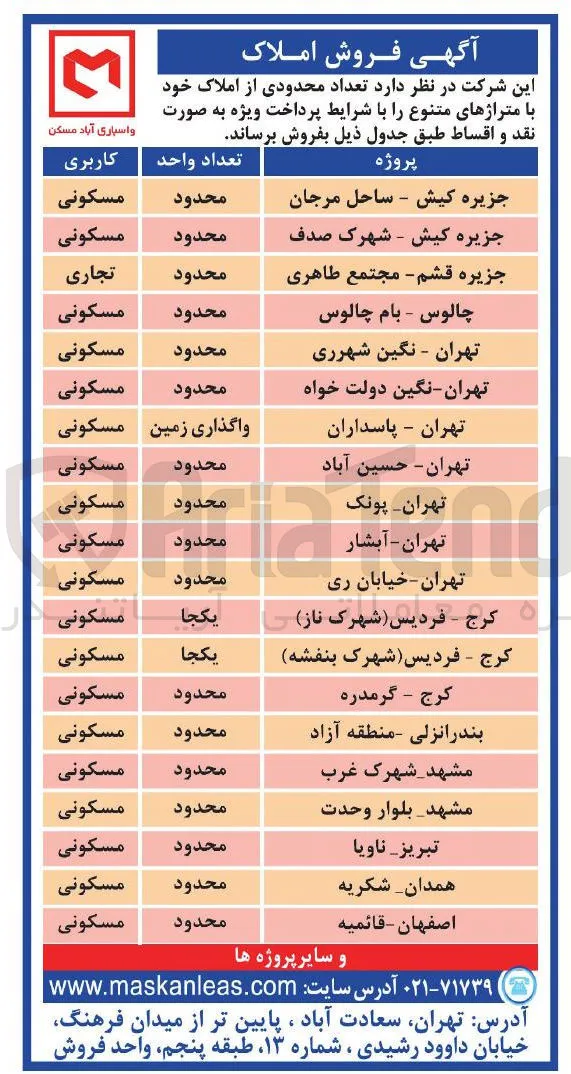 فروش تعداد محدودی از املاک با متراژ های متنوع در 20 ردیف با کاربری مسکونی و تجاری
