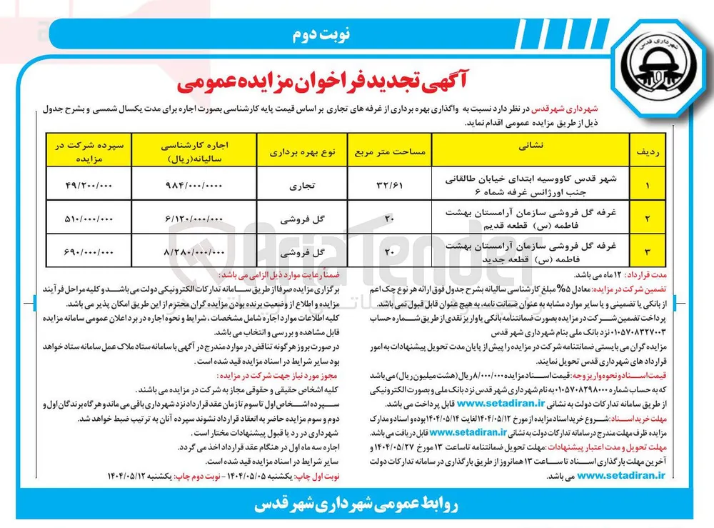  بهره برداری از غرفه های تجاری 