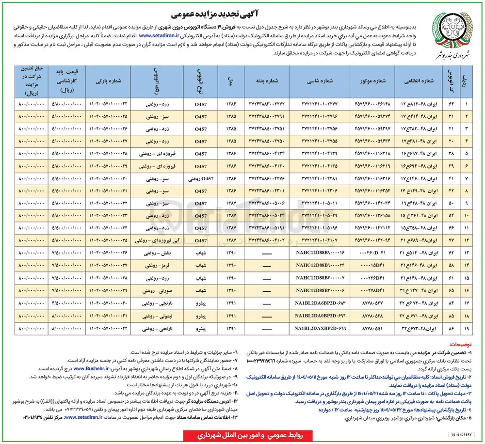 فروش ۱۹ دستگاه اتوبوس درون شهری 