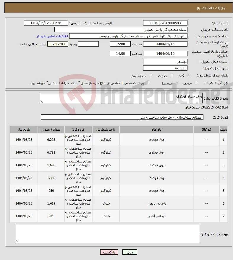 نیاز انتخاب تامین کننده-ورق سیاه فولادی