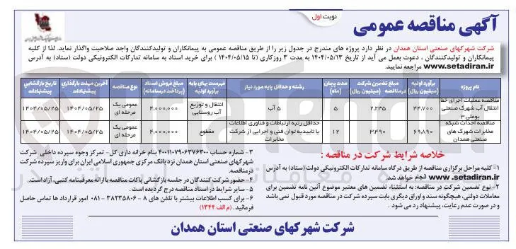 احداث شبکه مخابرات 