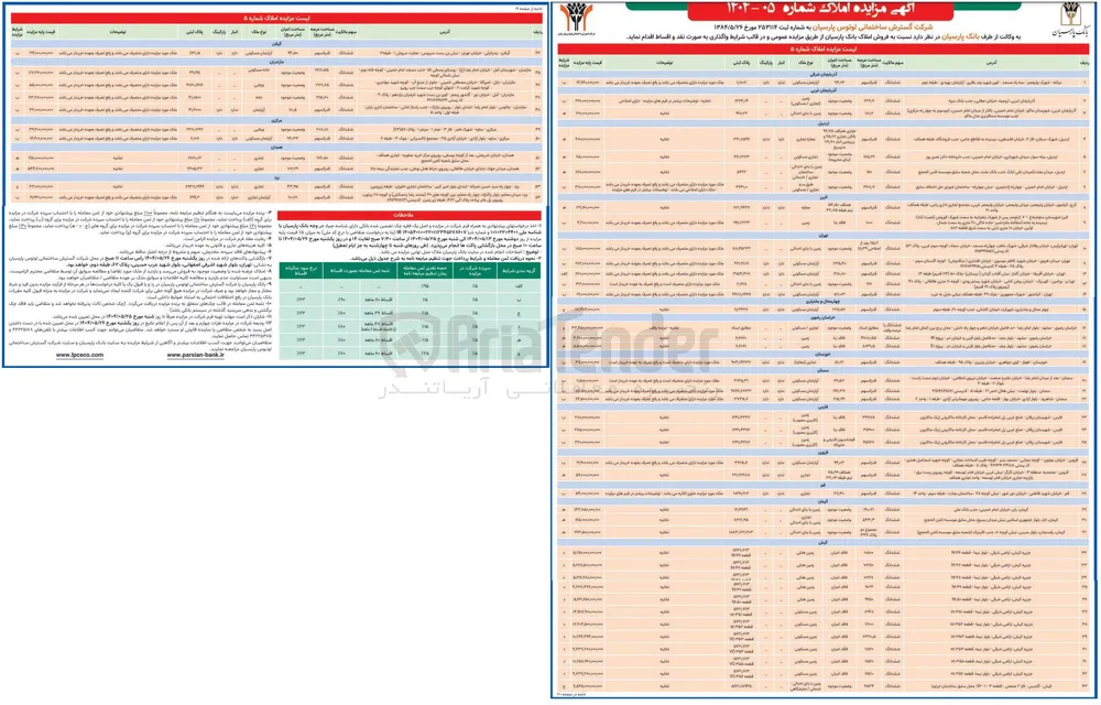 فروش املاک در 54 ردیف در استان های آذربایجانی غربی و شرقی - اردبیل - البرز - تهران - چهارمحال و بختیاری - خراسان رضوی - خوزستان - سمنان - فارس - قم - قزوین - گیلان - کرمان - کیش - گیلان - مازندران - مرکزی - همدان - یزد و با کاربری های مسکونی - ویلایی - تجاری - زمین