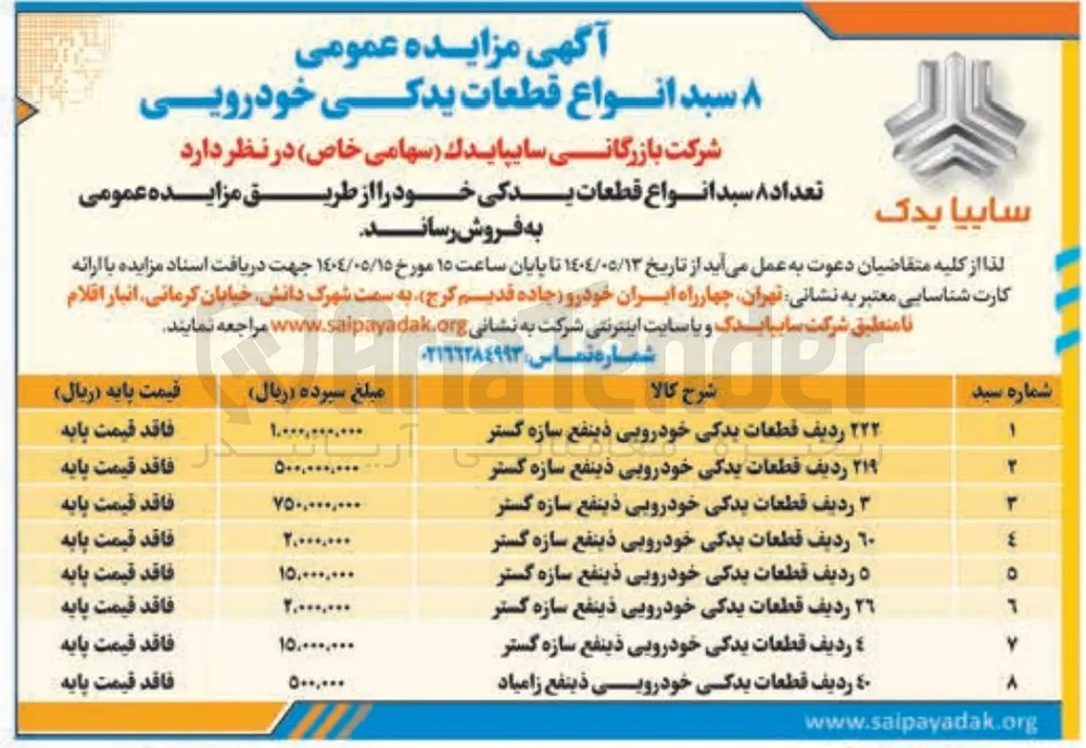 ٦٠ ردیف قطعات یدکی خودرویی ذینفع سازه گستر 
