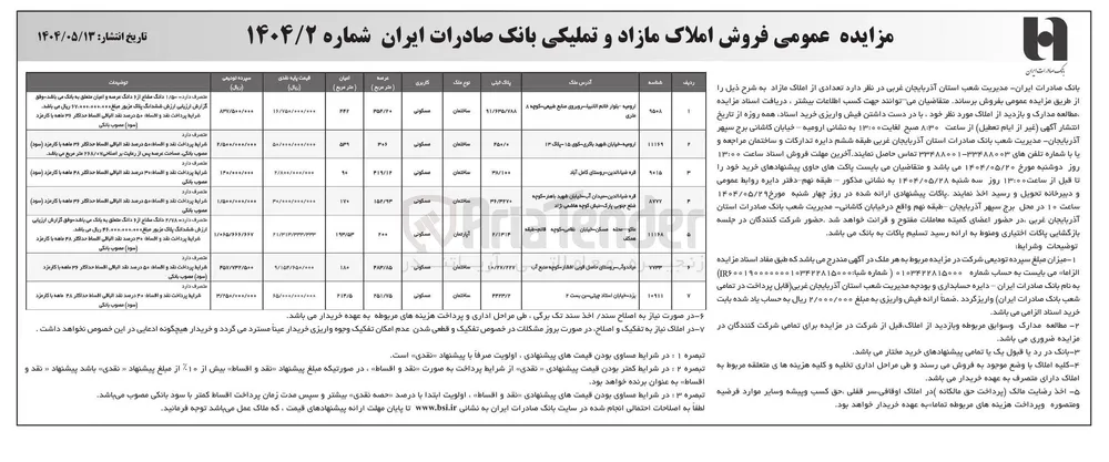  فروش املاک مازاد و تملیکی 