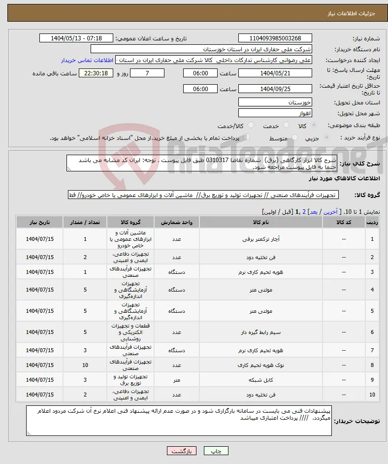 نیاز انتخاب تامین کننده-شرح کالا ابزار کارگاهی (برق) شماره تقاضا 0310317 طبق فایل پیوست . توجه: ایران کد مشابه می باشد حتما به فایل پیوست مراجعه شود. 
