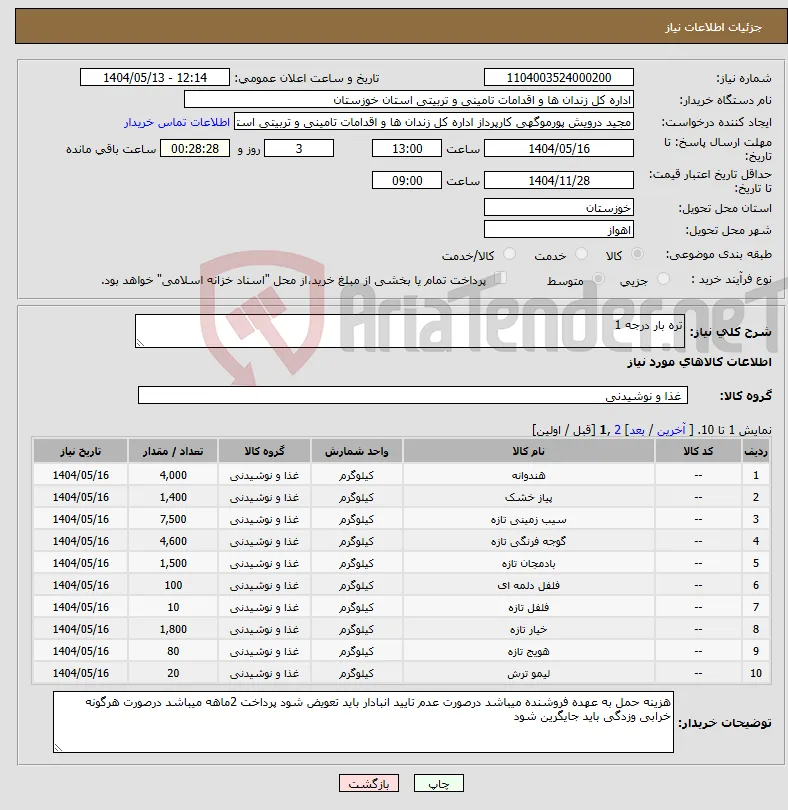 نیاز انتخاب تامین کننده-تره بار درجه 1