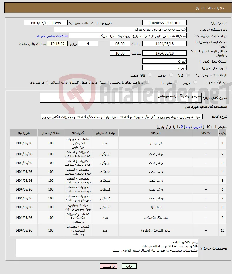 نیاز انتخاب تامین کننده-مقره و بوشینگ ترانسفورماتور