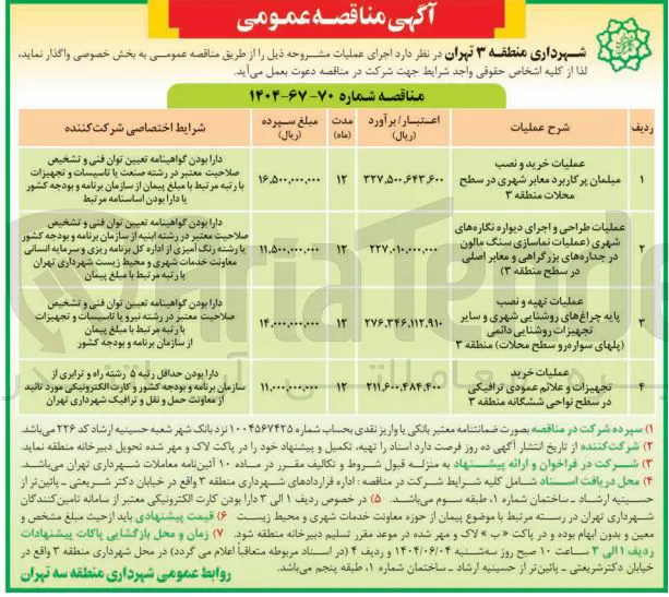عملیات خرید تجهیزات و علائم عمودی ترافیکی
