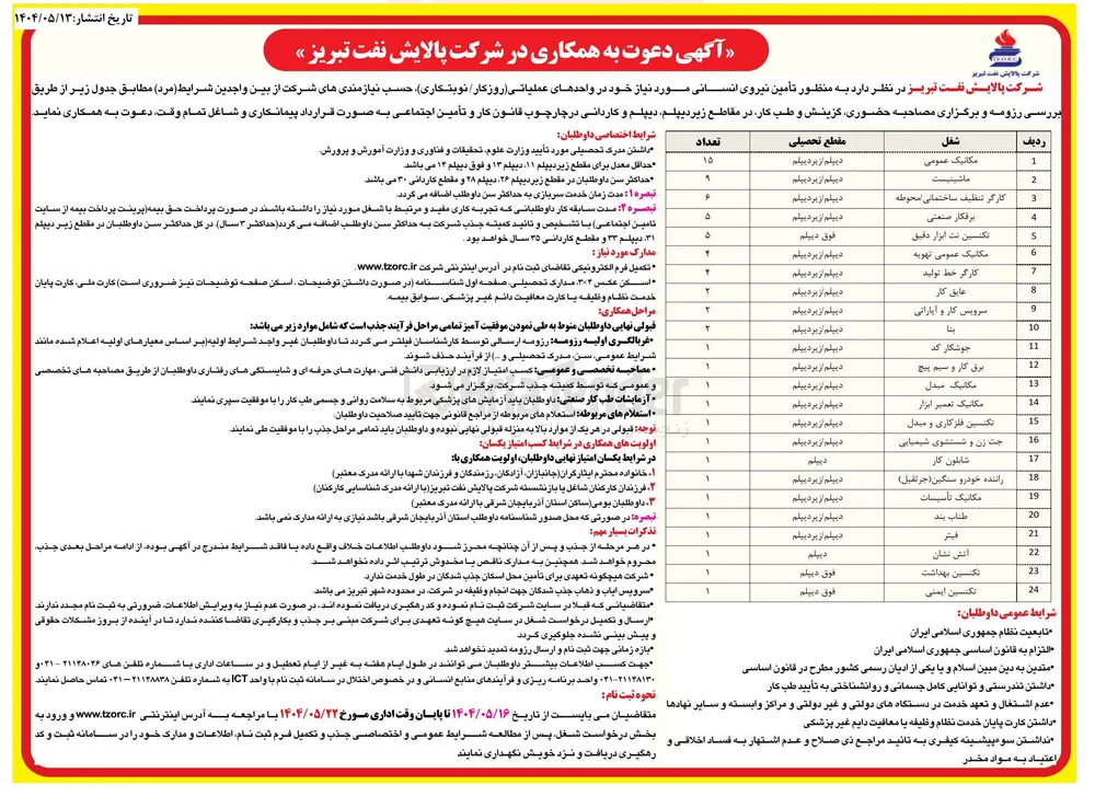 تامین نیرو انسانی در واحدهای عملیاتی