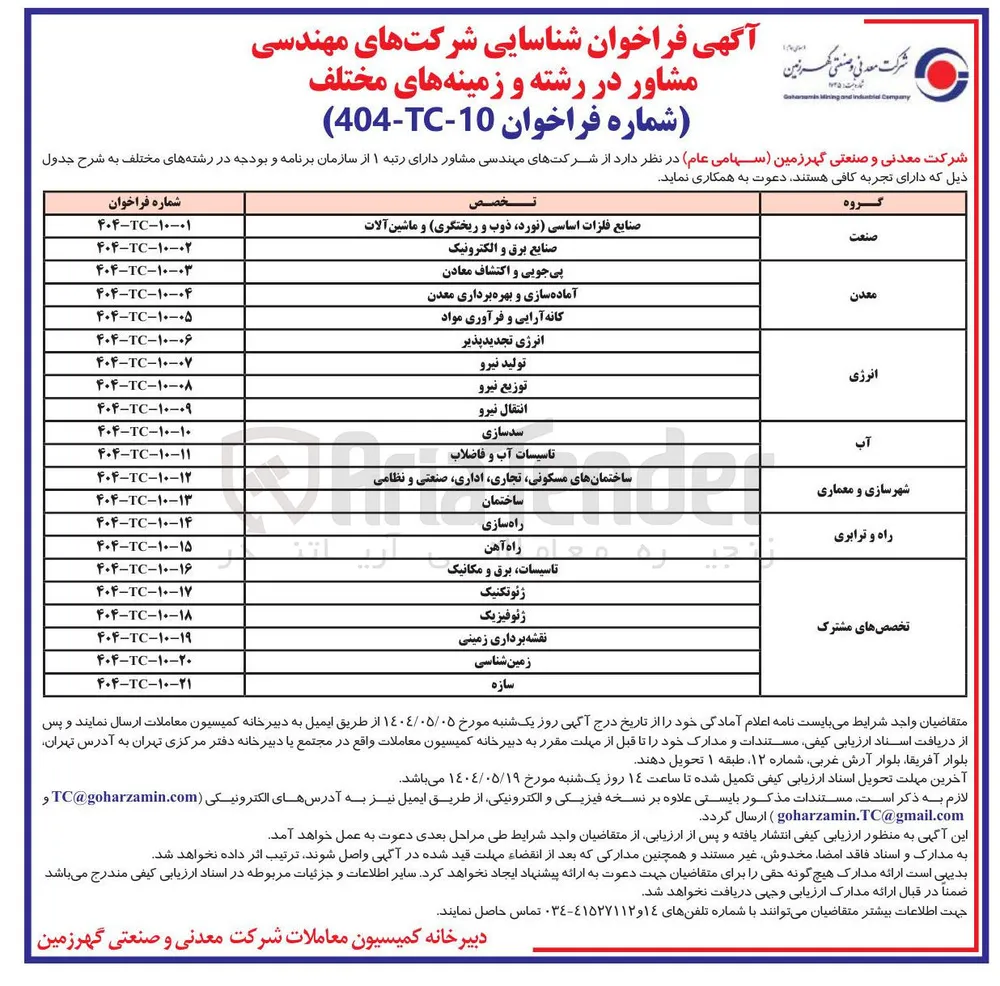 شناسایی شرکتهای مهندسی مشاور در رشته صنعت و زمینه صنایع برق و الکترونیک