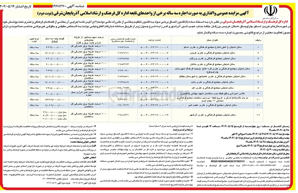 اجاره سالن نمایش مجتمع فرهنگی و هنری