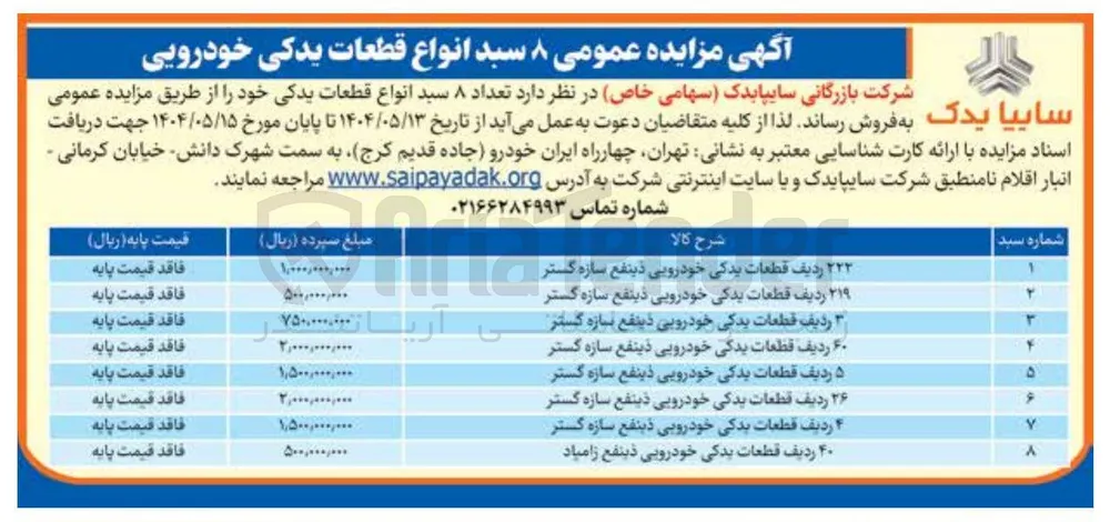 ۴۰ ردیف قطعات یدکی خودرویی ذینفع زامیاد 
