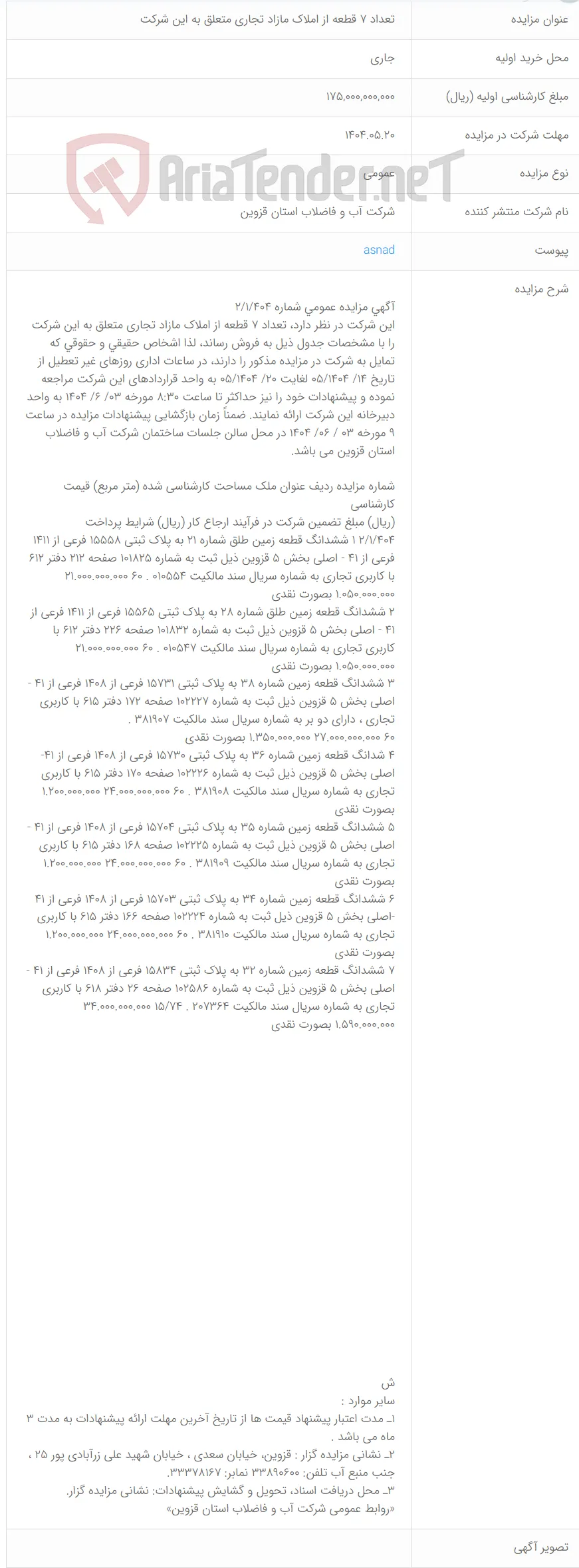 تعداد ۷ قطعه از املاک مازاد تجاری متعلق به این شرکت