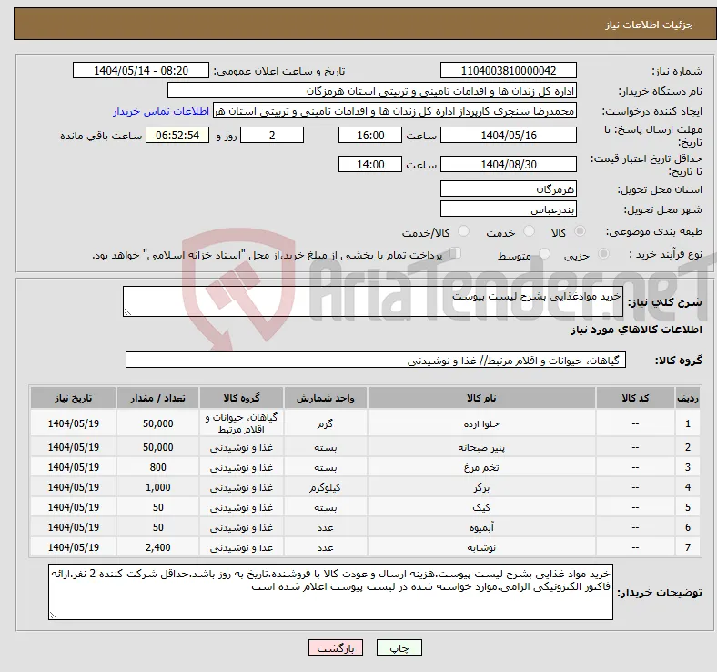 نیاز انتخاب تامین کننده-خرید موادغذایی بشرح لیست پیوست