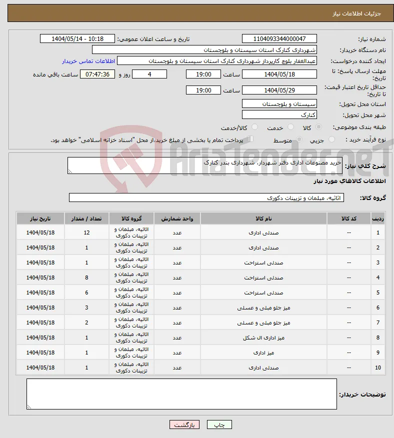 نیاز انتخاب تامین کننده-خرید مصنوعات اداری دفتر شهردار، شهرداری بندر کنارک
