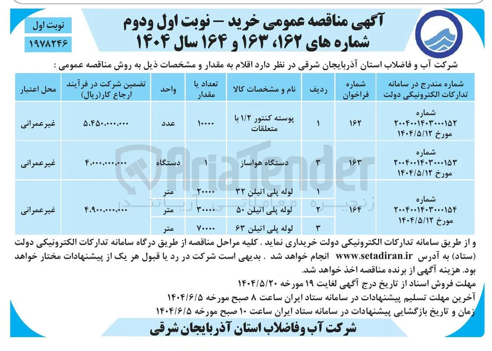 خرید یک دستگاه هواساز