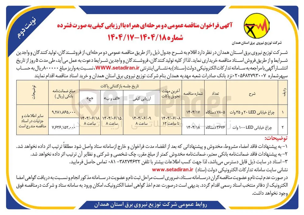 خرید چراغ خیابانی LED ۱۰۰ وات ۳۶۷۶ دستگاه 