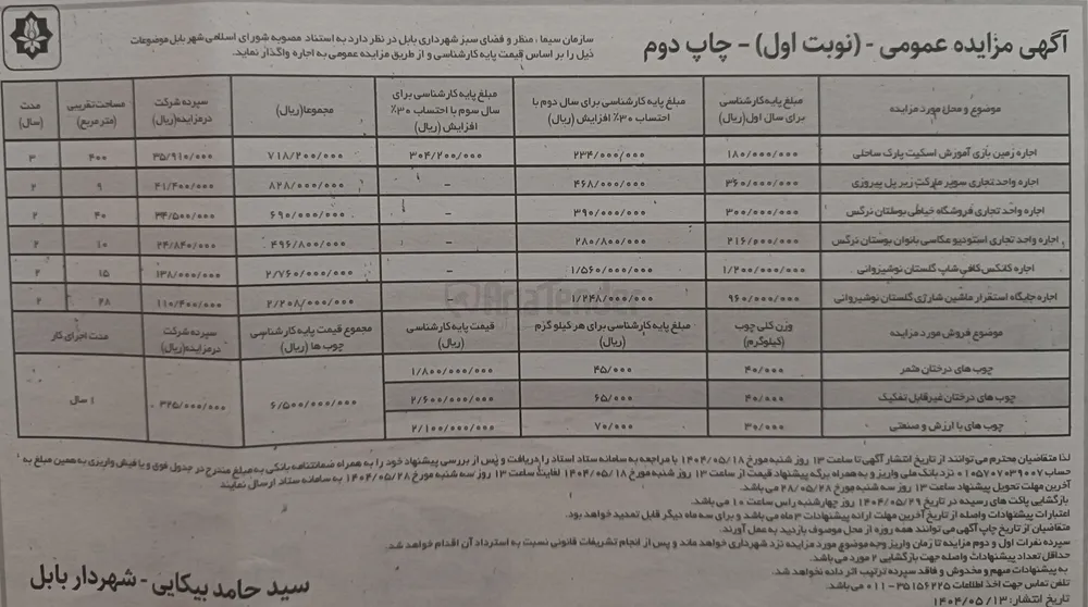 اجاره زمین بازی آموزش اسکیت - اجاره واحد تجاری سوپر مارکت - اجاره واحد تجاری فروشگاه خیاطی  اجاره زمین بازی آموزش اسکیت - اجاره واحد تجاری سوپر مارکت - اجاره واحد تجاری فروشگاه خیاطی - اجاره جایگاه استقرار ماشین شارژی 