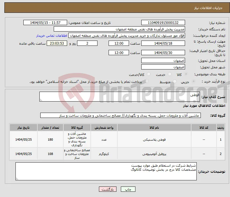 نیاز انتخاب تامین کننده-قوطی