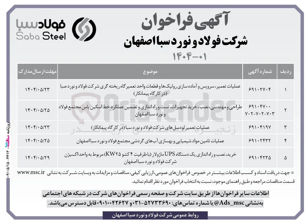 عملیات تعمیر سرویس و آماده سازی رولیک ها و قطعات واحد تعمیرگاه ریخته گری (در کارگاه پیمانکار ) 