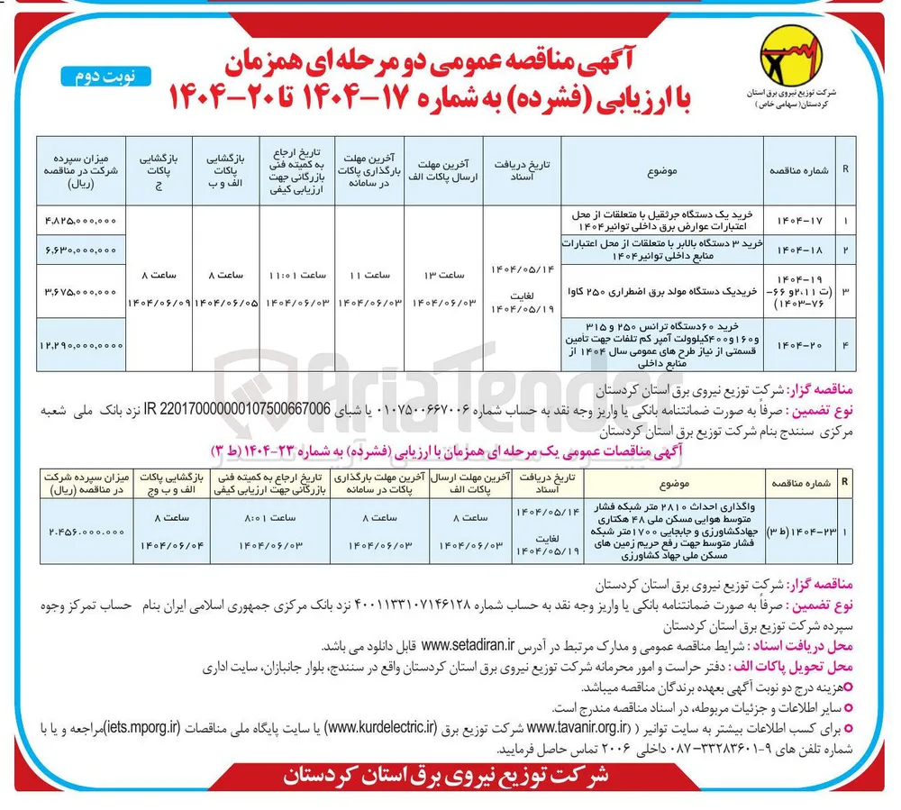 خرید یک دستگاه جرثقیل با متعلقات
