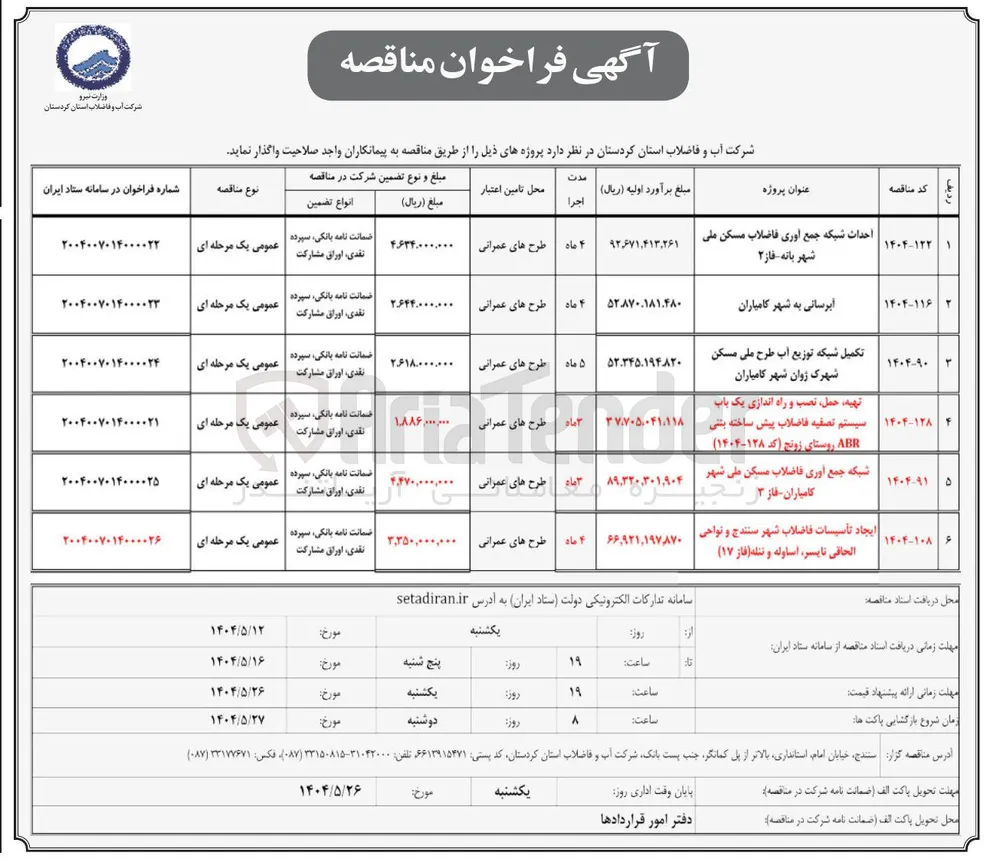 احداث شبکه جمع آوری فاضلاب مسکن ملی شهر