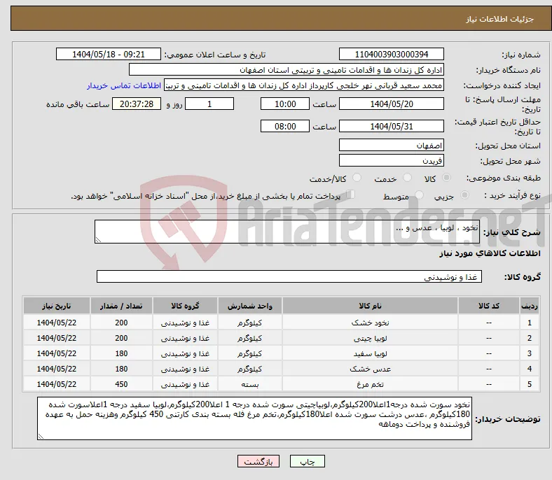 نیاز انتخاب تامین کننده-نخود ، لوبیا ، عدس و ... 