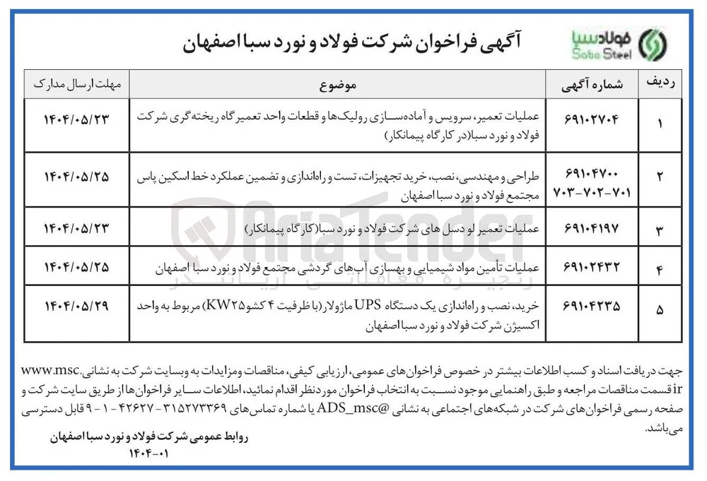عملیات تعمیر سرویس و آماده سازی رولیک ها و قطعات واحد تعمیرگاه ریخته گری شرکت فولاد و نورد سبا (در کارگاه پیمانکار )