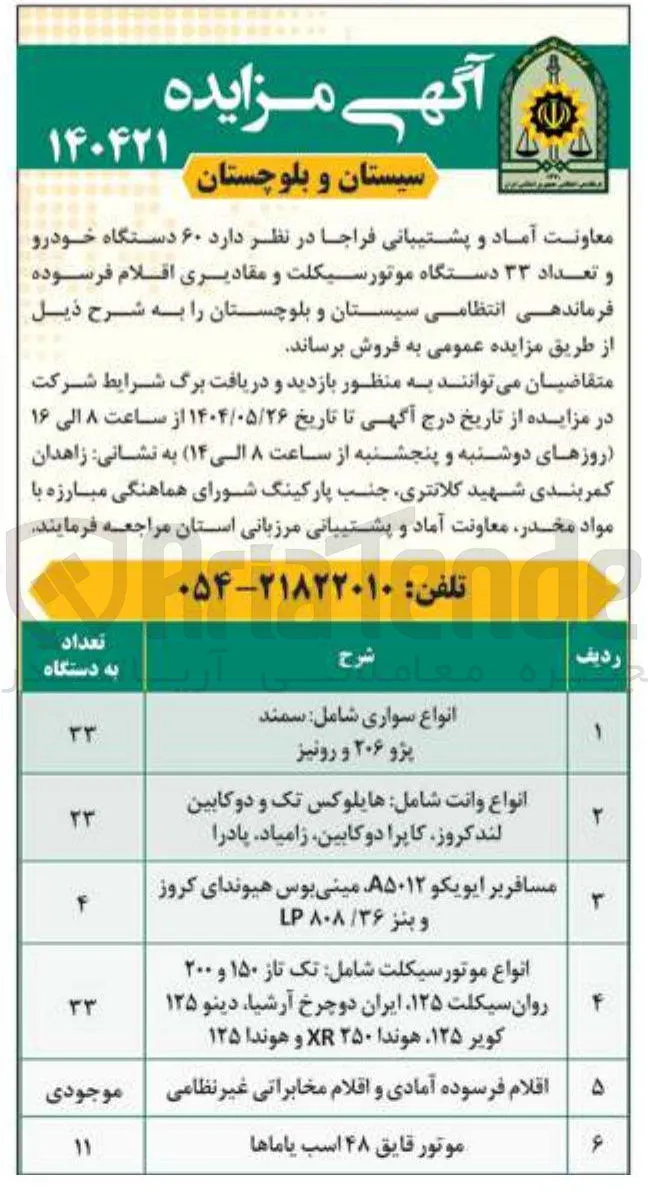 انواع سواری شامل سمند پژو ۲۰۶ و رونیز 

