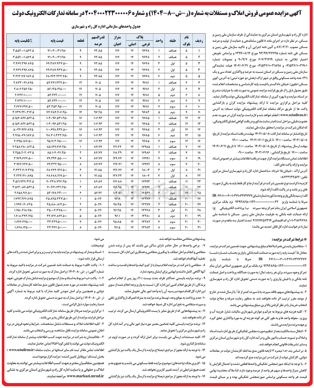 عرضه و واگذاری تعداد ۳۱ عدد واحد مسکونی