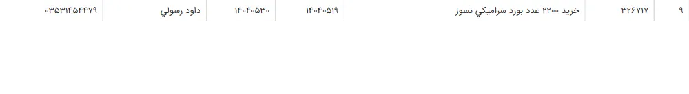 خرید 2200 عدد بورد سرامیکی نسوز