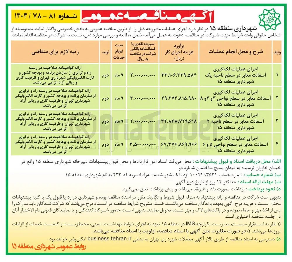 اجرای عملیات لکه گیری آسفالت معابر